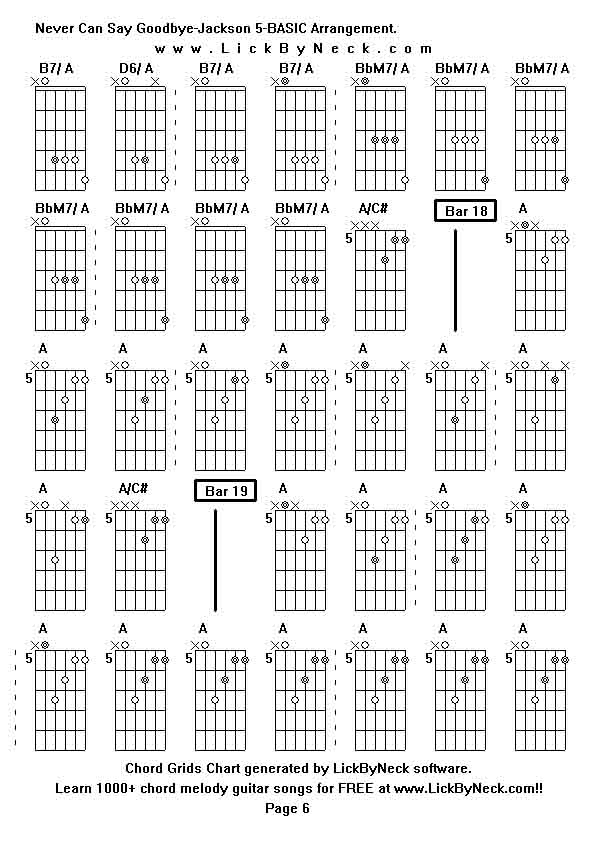 Chord Grids Chart of chord melody fingerstyle guitar song-Never Can Say Goodbye-Jackson 5-BASIC Arrangement,generated by LickByNeck software.